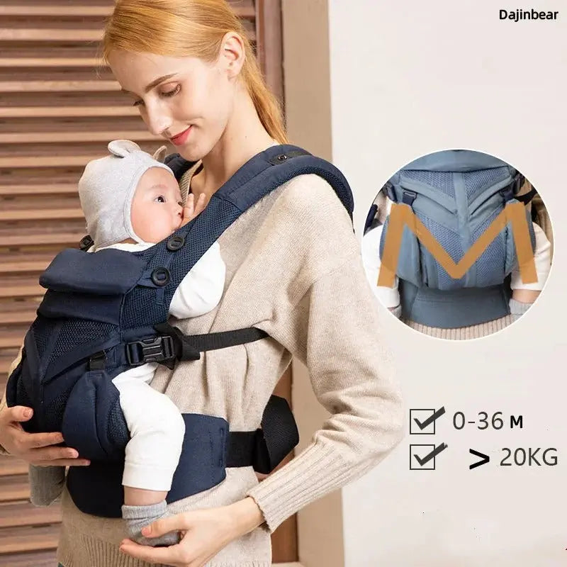 Baby Carrier – Comfortable & Safe Baby Carrying Support